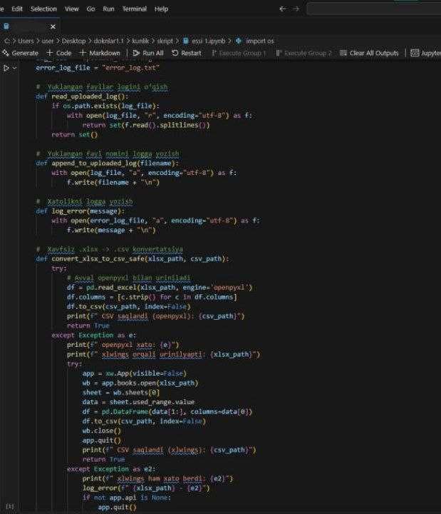 Analitika xizmati — Hisobotlar, Excel, Power BI, SQL, Python