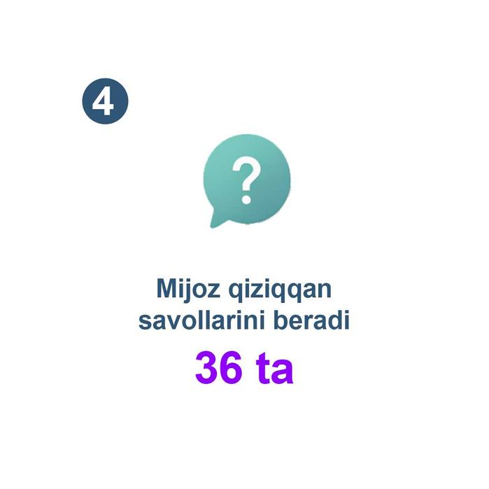 Bizning chat-bot: CRM integratsiyali aqlli lid yig'uvchi bot
