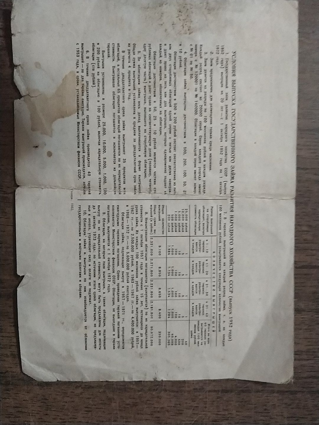 Облигация СССР 1952 года — редкость для коллекционеров!