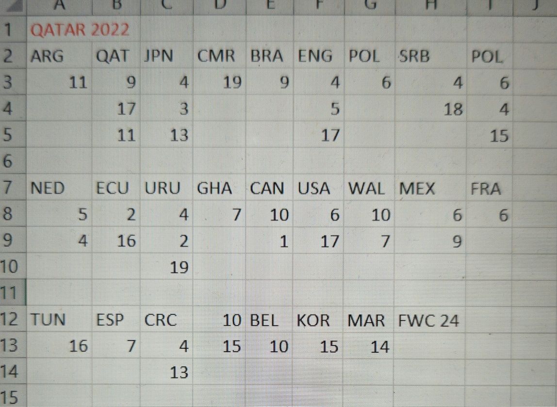 Stickere, cartonase euro 2024, nba, champions league, top class