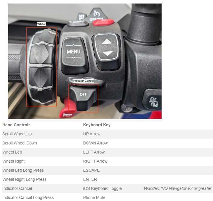 Modul BMW moto WunderLINQ 2.0