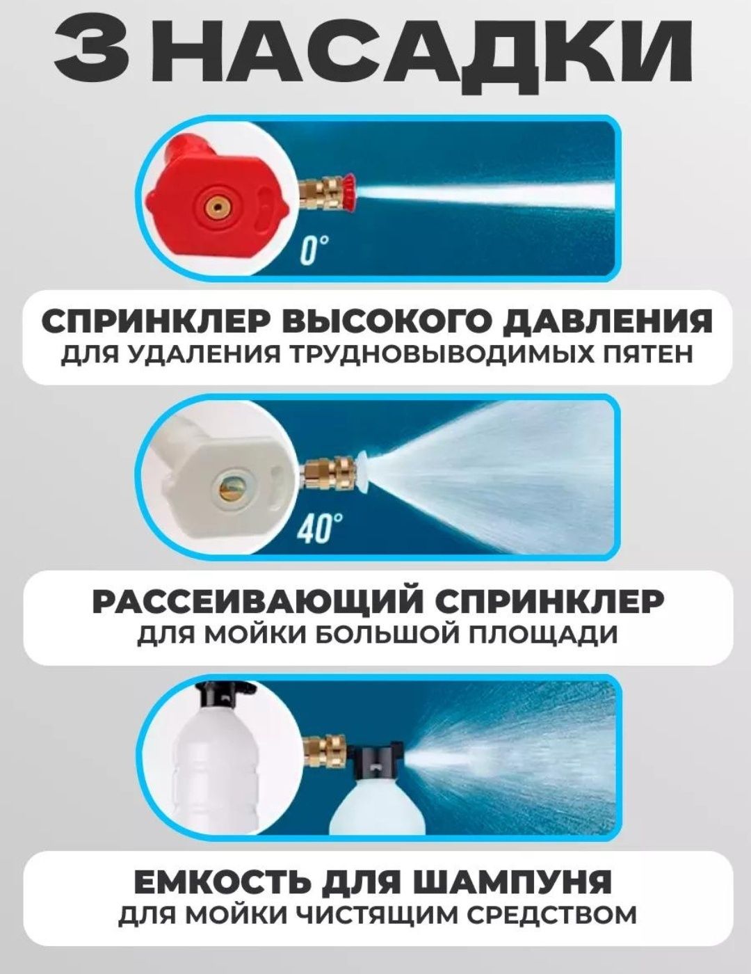 Avtomobil yuvish moslamasi