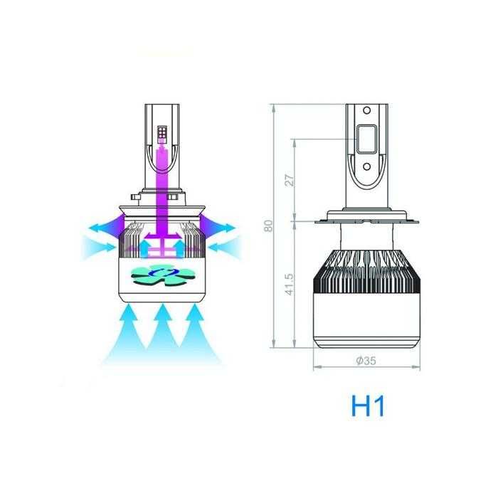 2бр. Автомобилни Крушки H1 бяла светлина 6000к 12V 36W