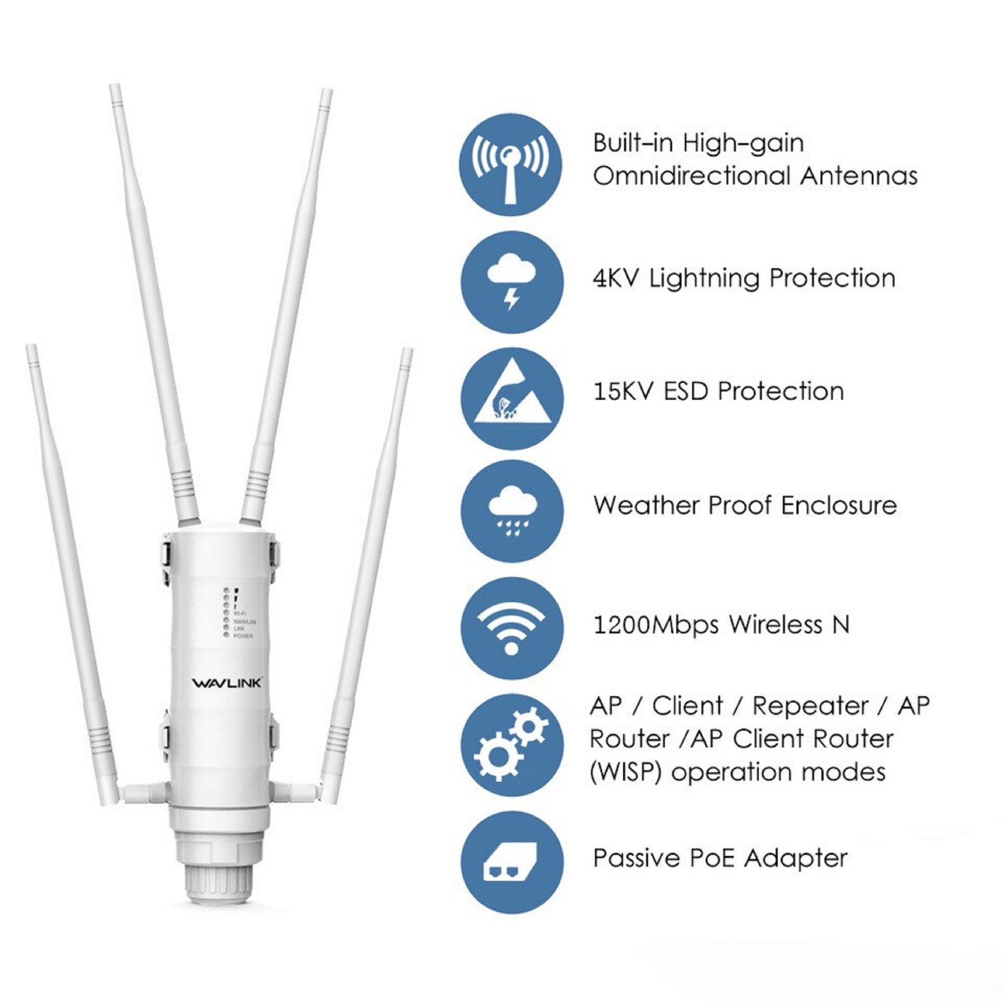 Wavlink AC1200 высокомощный беспроводной WIFI роутер