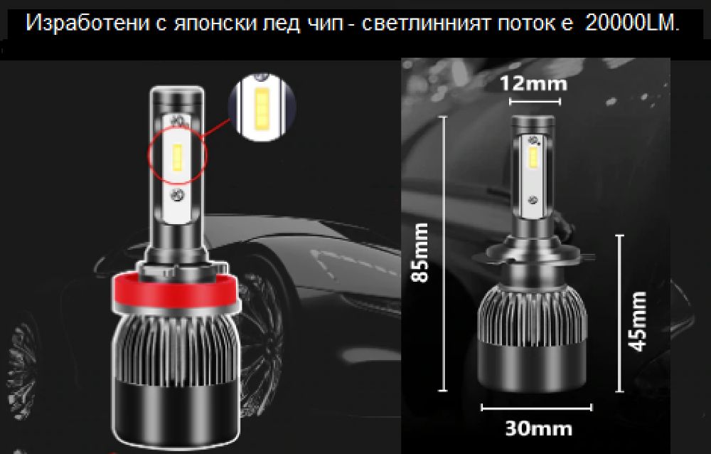 ЛЕД автомобилни лампи Н7 .