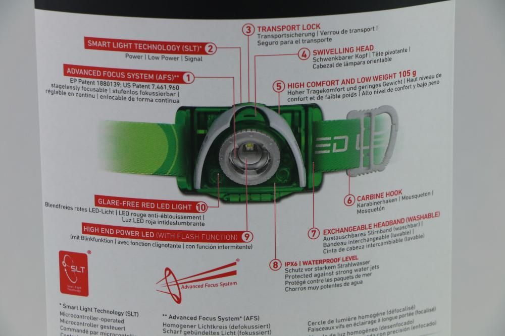 челник, фенер Led Lenser 100 лумена, немски, внос от Германия