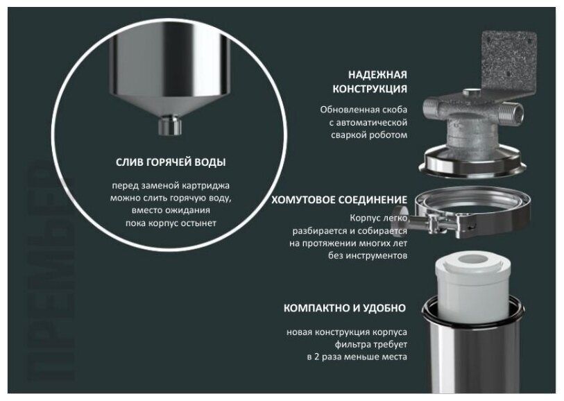 Фильтр Гейзер-Премьер 10SL 3/4"