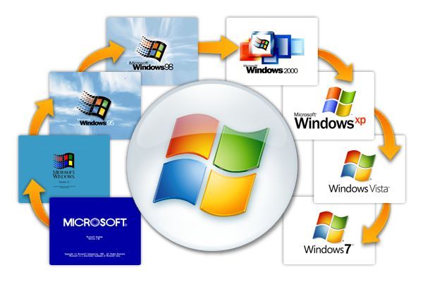 Ремонт на компютри, преинсталация на Windows/MacOS/Android