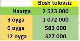 Пылесосы Samsung VC18K5177 HB/U Dark Blue (Nasiyaga - Naxtga)