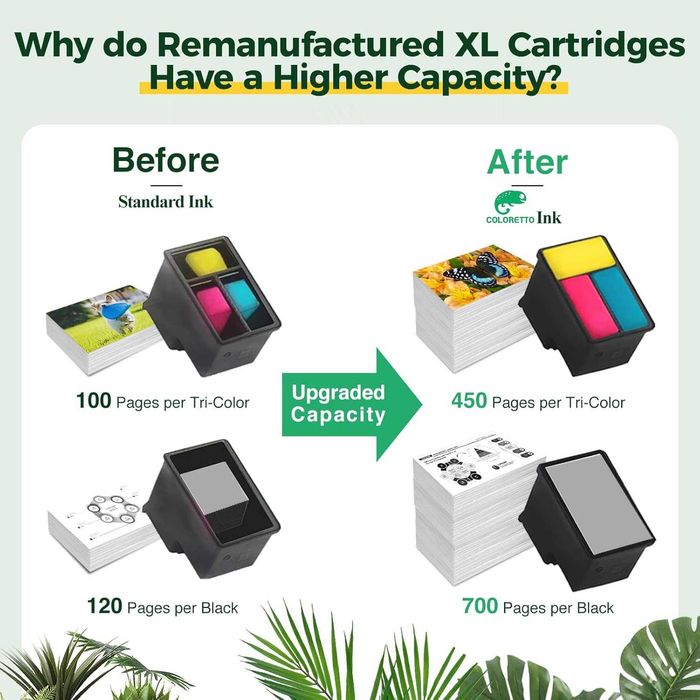 Мастилени касети COLORETTO 305XL, 2 броя черни, за HP Envy, Envy Рro