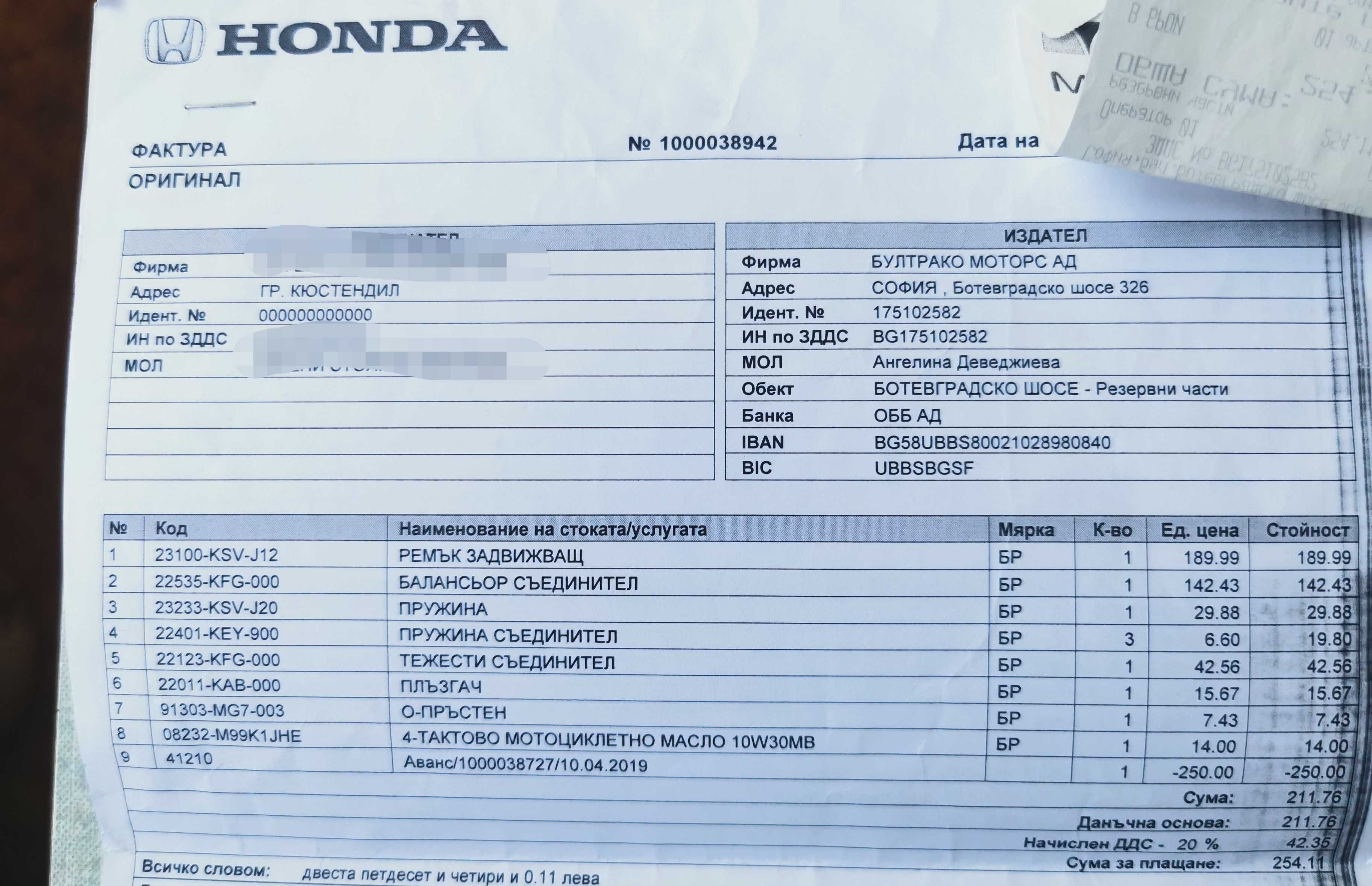 Honda Forza MF08/ Хонда Форца