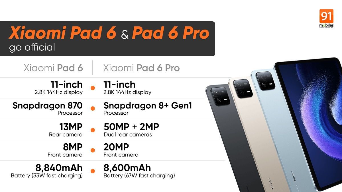 Xiaomi Pad 6 2024 New Super Skidka+Garantiya+Dastavka