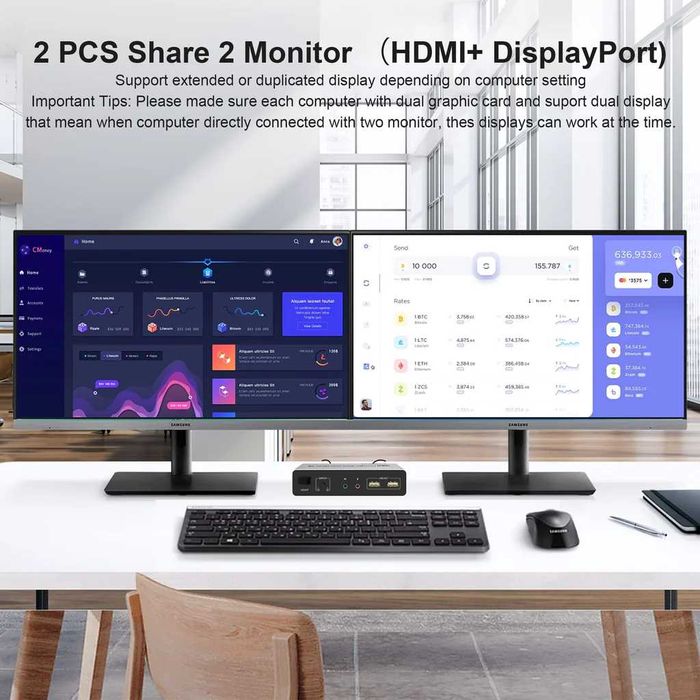 DisplayPort HDMI Switch KVM 2 monitoare 2 PC 4K60Hz Display extins