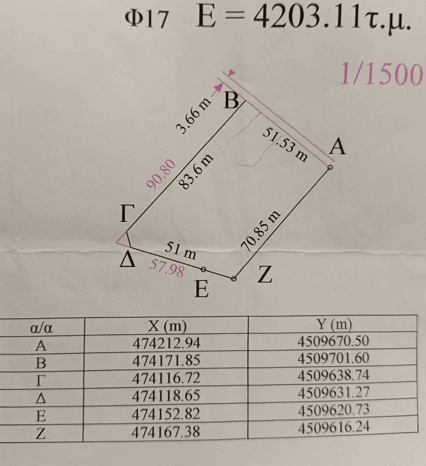 УПИ 4203 кв.м Аспровалта