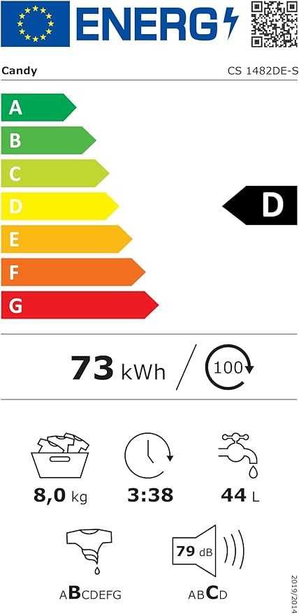 Нова пералня Candy Smart CS 1482DE-S, 8 кг, 1400 об