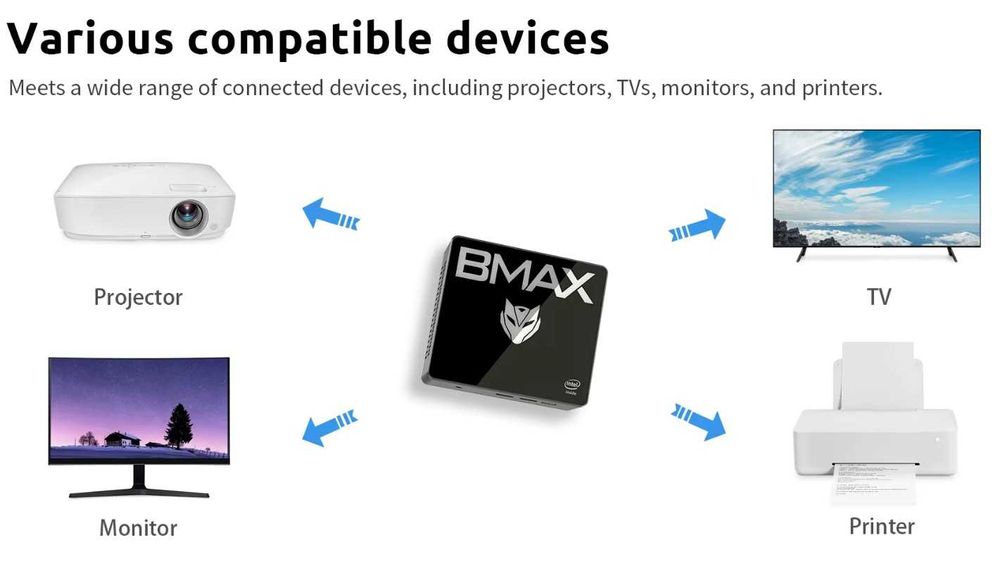 BMAX Mini PC B2S Windows 11 OS 6GB RAM 128GB ROM N4000