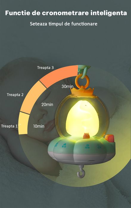 Carusel muzical bebe, IControl tactil, Melodii si Lumini, Rotire 360°