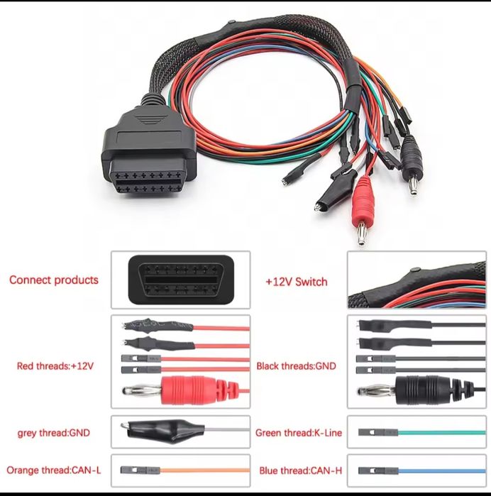 Programator auto ,interfata ,tester mape tuning MPPS V18