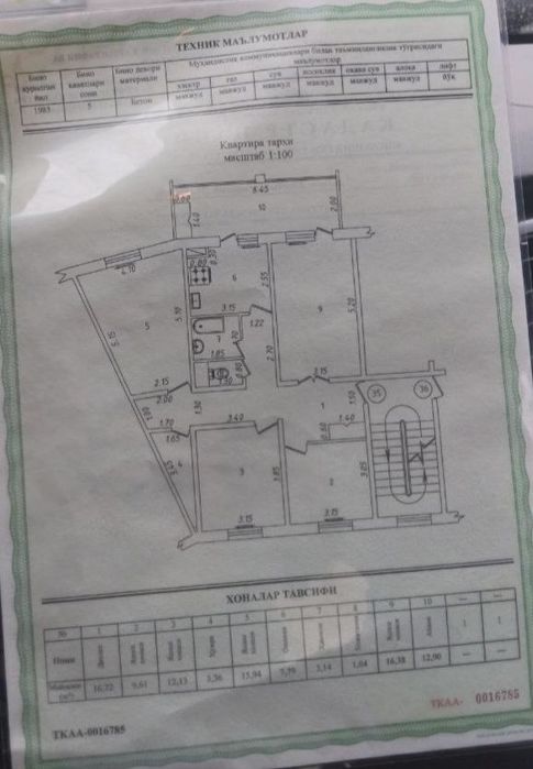 Продам квартира 4 ком