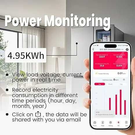 Contor de energie smart WiFi 50A releu monofazat  siguranta electrica