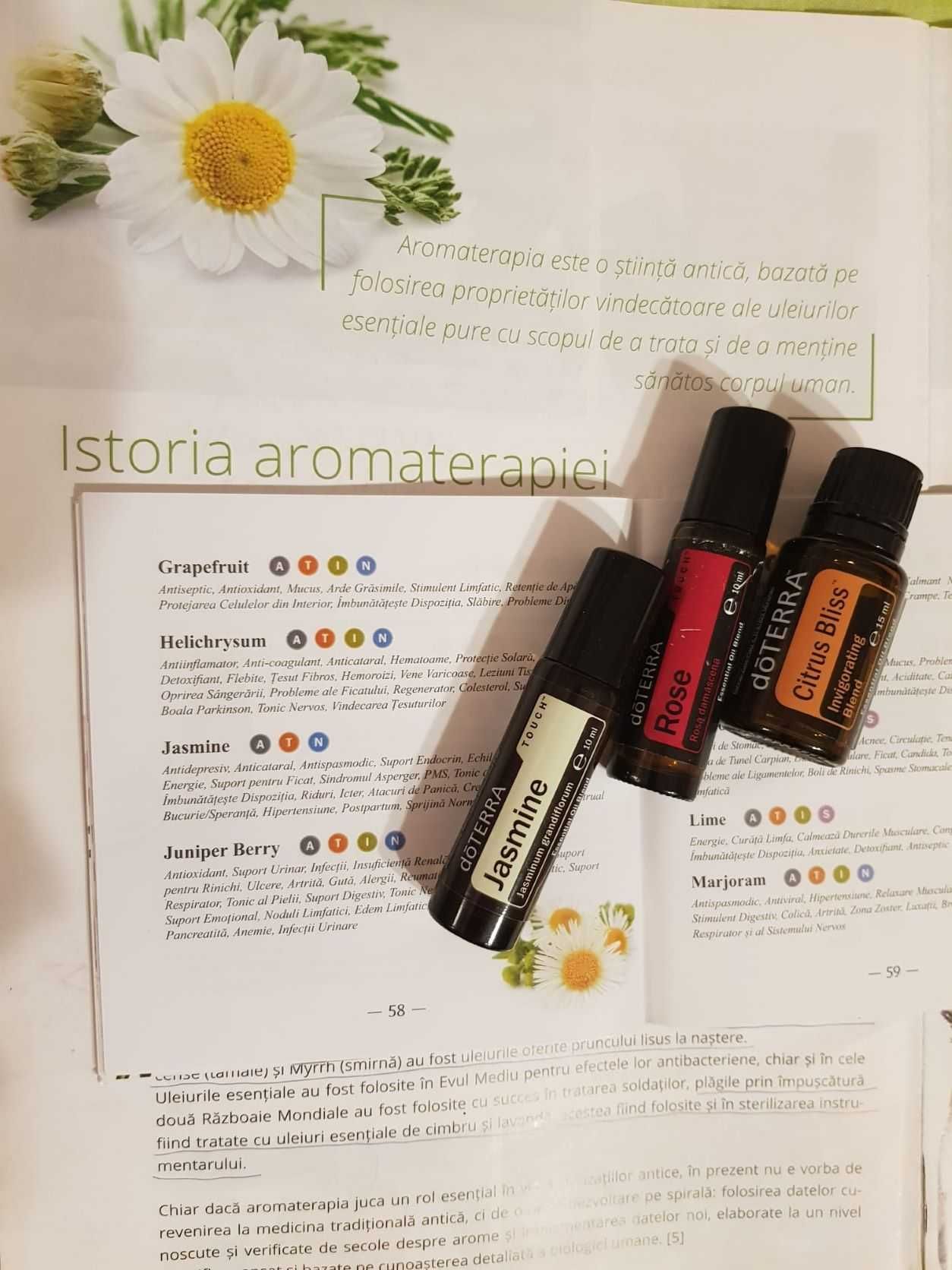 Ulei Iasomie doTerra