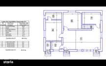 Direct Proprietar vand Casa in Domnesti Fortului - 500mp