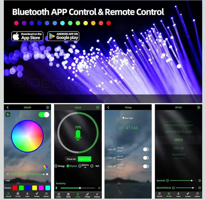 Звездно осветление за таван с дистанционно,Bluetooth управление