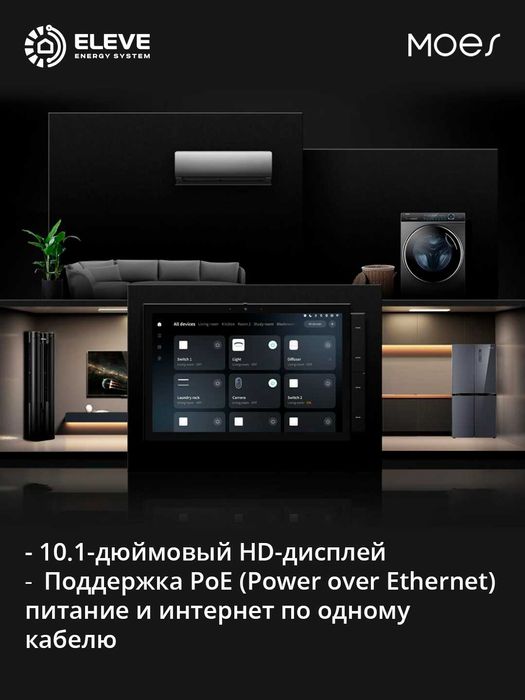 Панель управления Moes Max | CCP-TY10-EU-EN