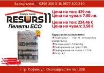 Ecco pellets class A2