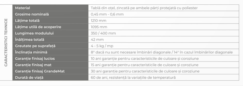 Tigla metalica Hellenic