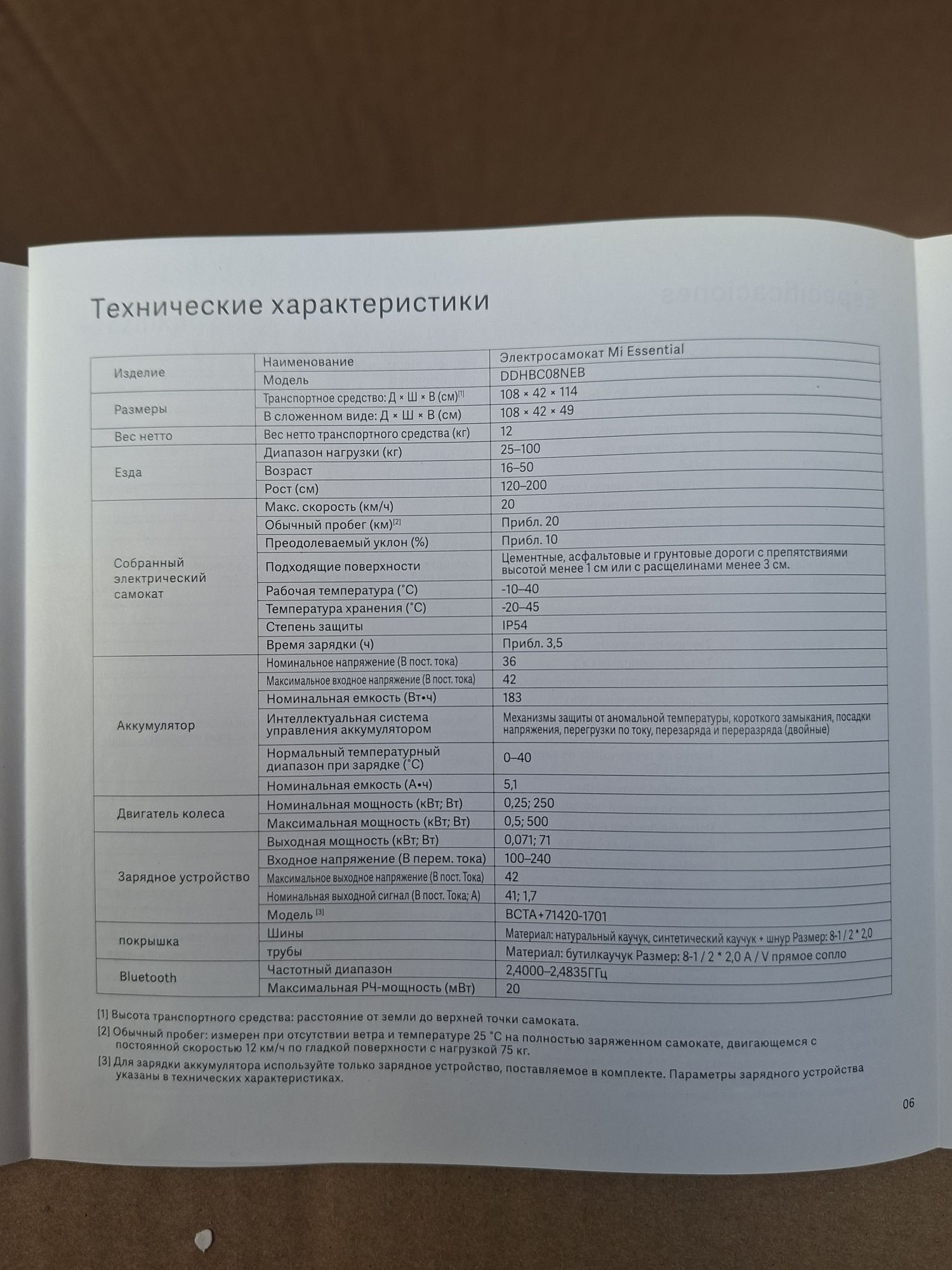 Продается электросамокат