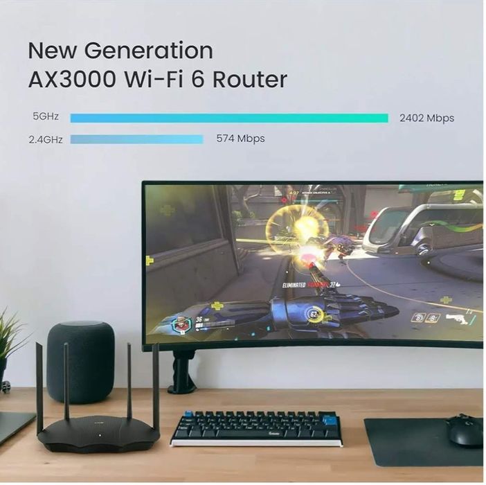 РУТЕР Tenda AX3000 Wi-Fi 6 Dual-Band Gigabit Router model: RX9 PRO
 Пр