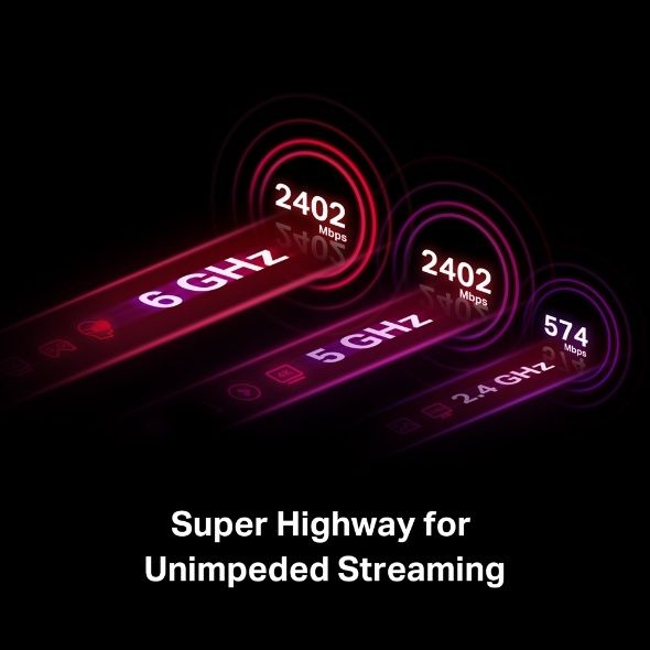 Placa de retea Wireless TP-LINK Archer TXE75E, AXE5400 Tri-Band WiFi6E