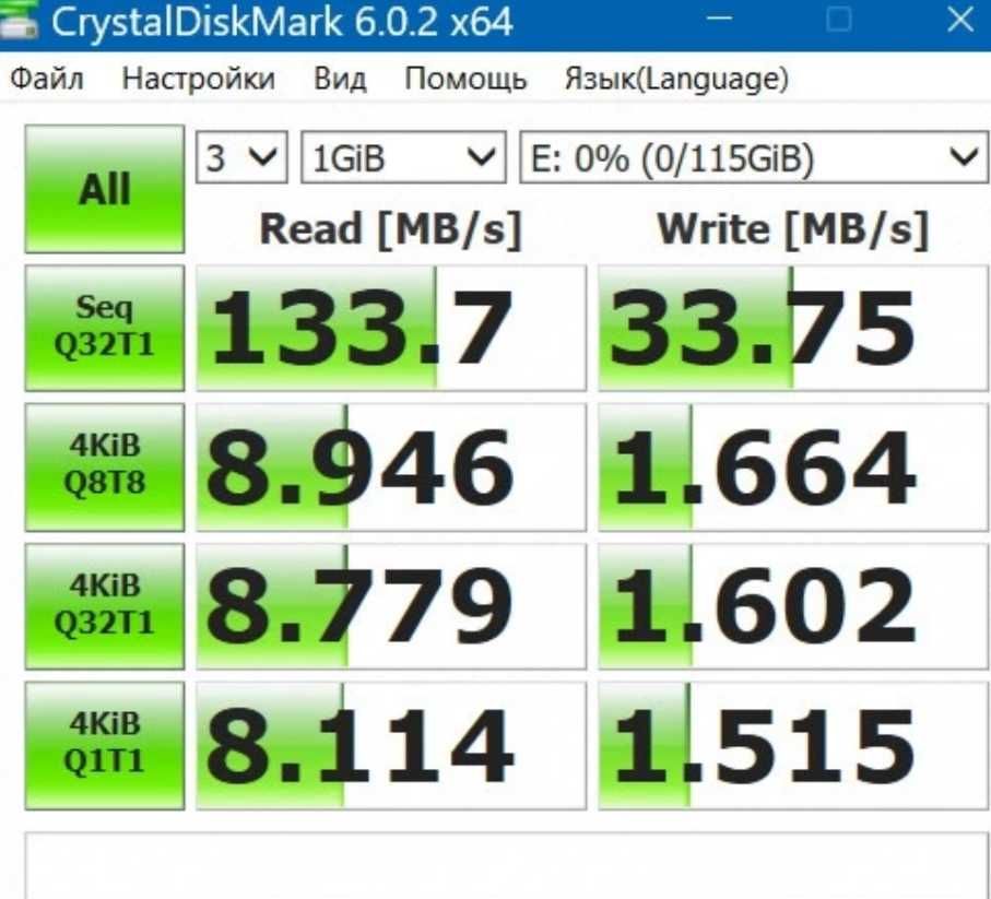 Флеш-накопитель SanDisk 128 ГБ Cruzer Glide 3.0