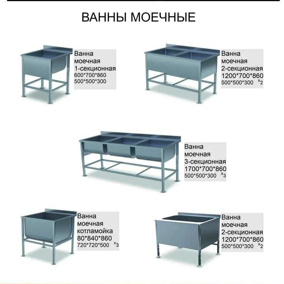 Нержавейка мойка 1 х секционная от производителя на кухню