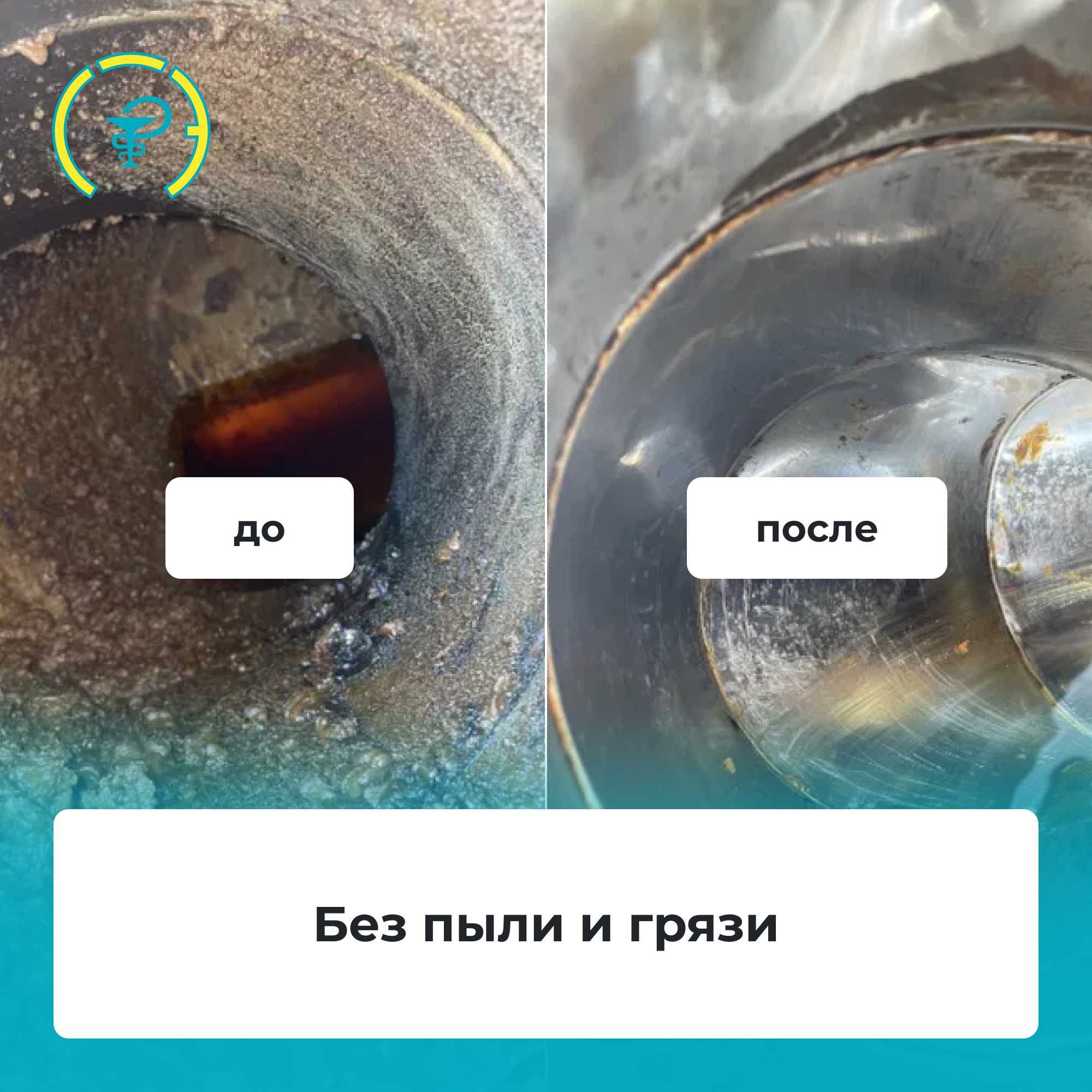 Чистка и дезинфекция систем вентиляции и климатического контроля