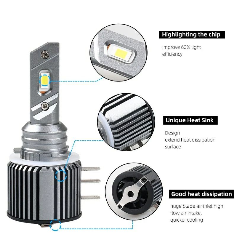 Două Becuri Led H15 24000Lumeni/200W Can-bus 100% Calitatea Premium