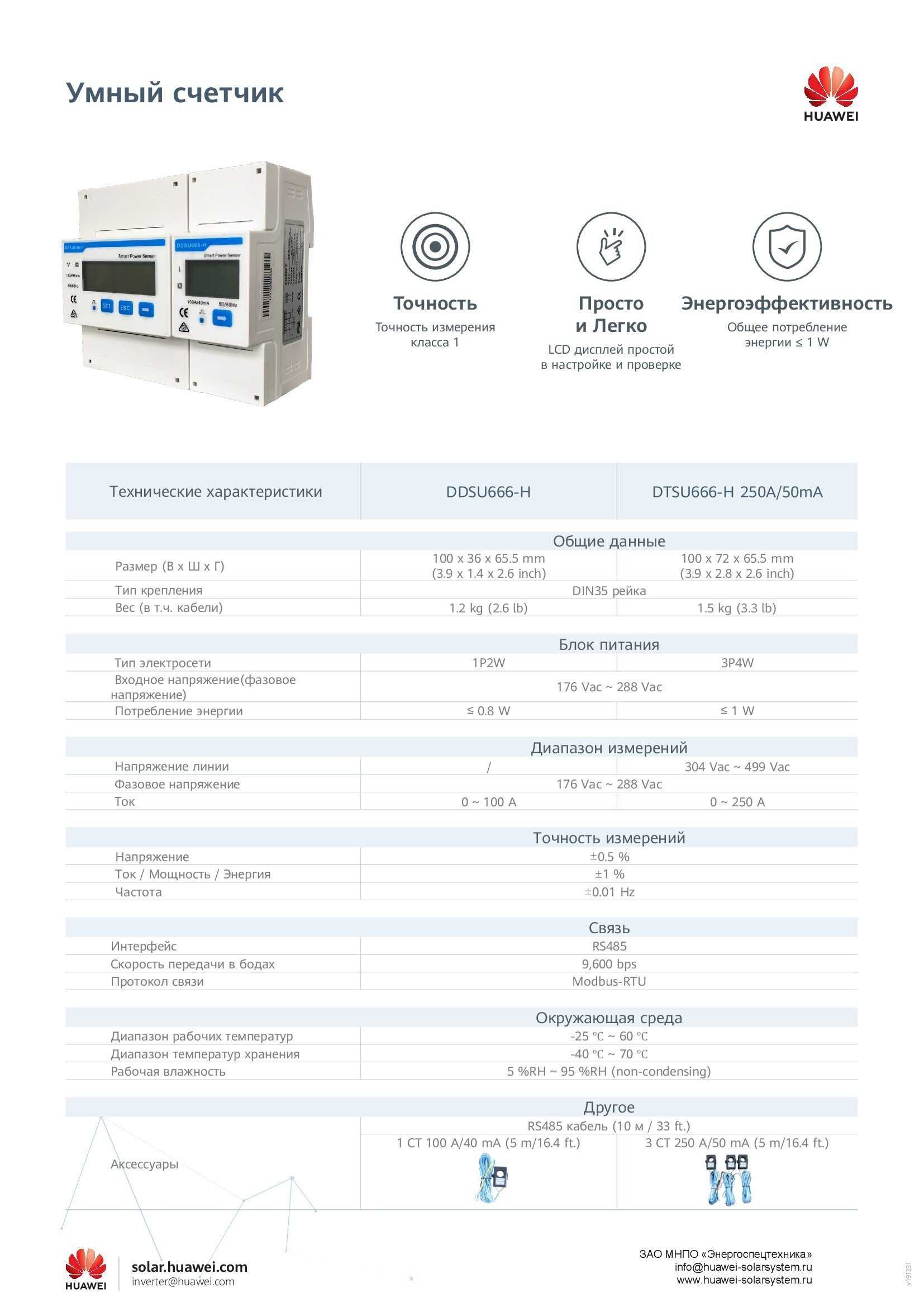 DTSU666-HW Smart Power Sensor