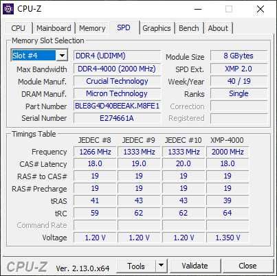 Памет Crucial Ballistix Elite 16 GB (2x8GB) DDR4 4000MHz