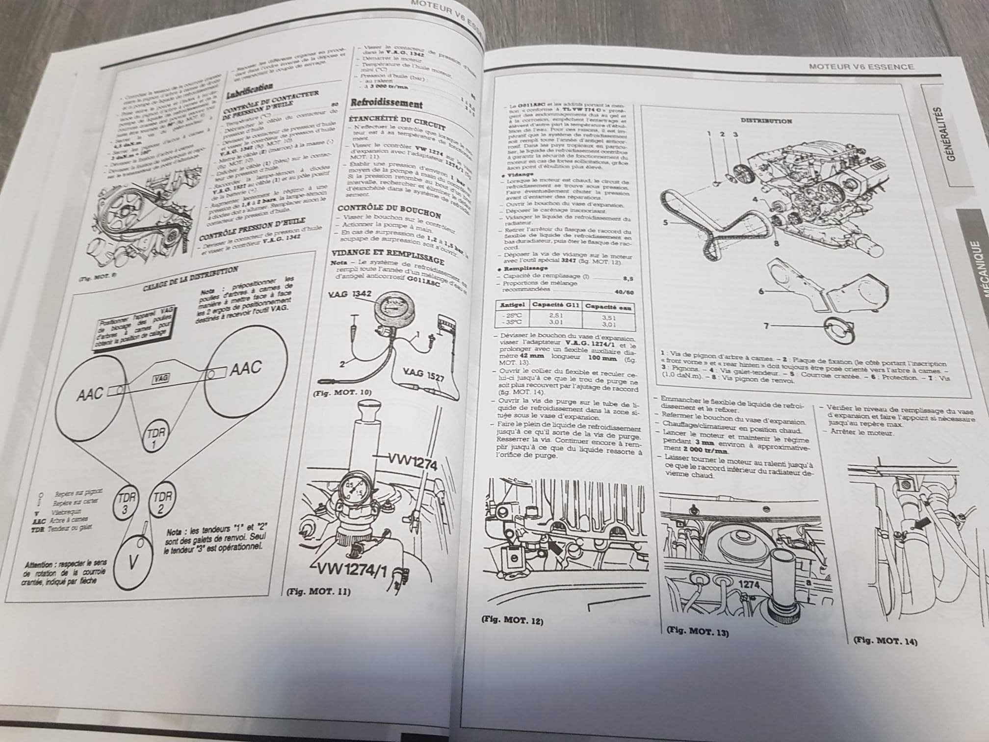 Manual reparatii Audi A4 (Pana in 1999) in limba franceza