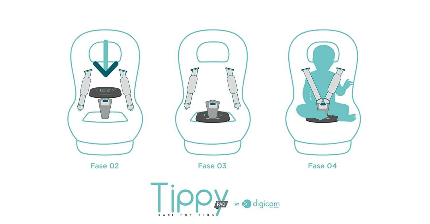Смарт подложка за бебешко столче TIPPY PAD