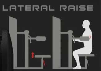 Машина за Рамо от Седеж – Lateral Raise IF9324 / Фитнес Уред