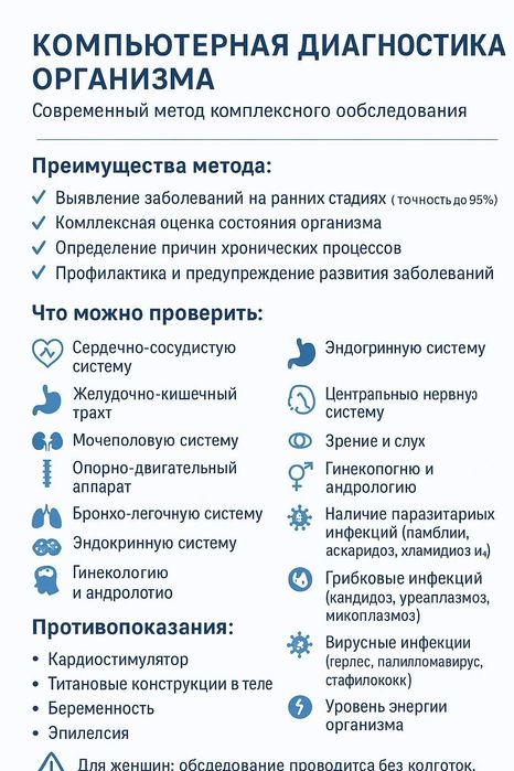 Whieda - Диагностика Организма!