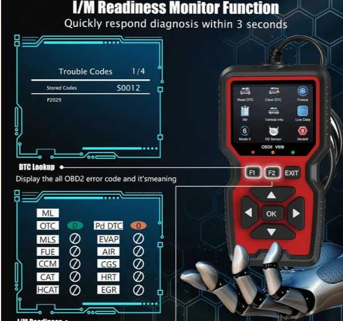 Scaner De Diagnosticare Universal OBD II Auto V519 - produs neutilizat