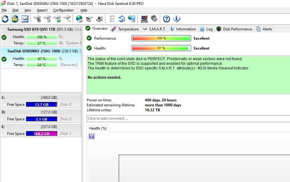 SSD 256gb m2 sata  SanDisk, Toshiba, Micron, WD - peste 90% sanatate
