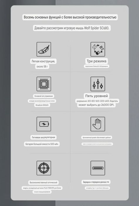 Aula Sc 680 Paw 3395