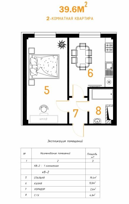 1/3/7 новостройка своя с мебелью и техникой