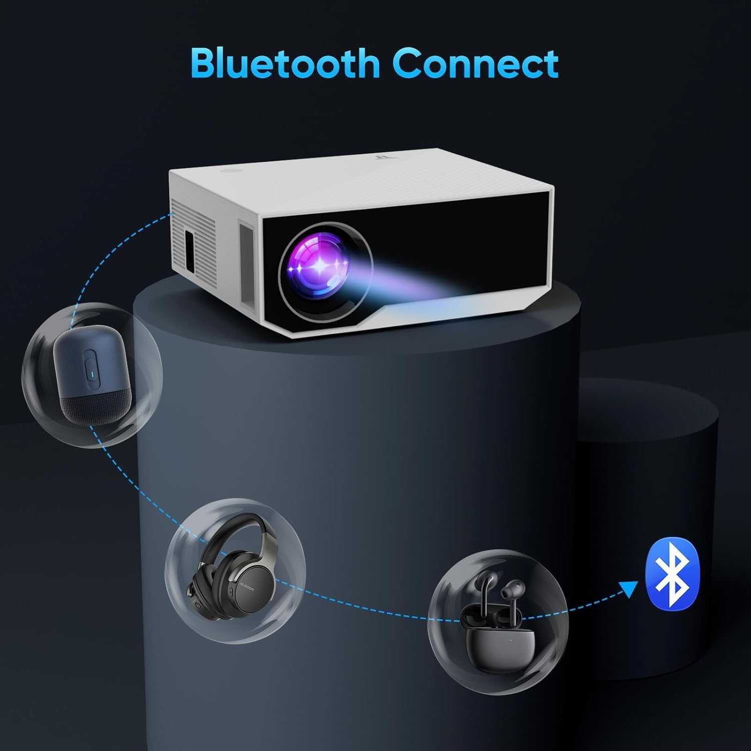 ZDK проектор 2024 с 5G WiFi поддръжка Ultra HD 1080P