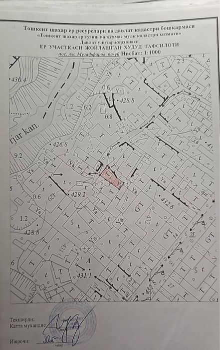 Выборская продается участок очень срочно ориентир 144 школа