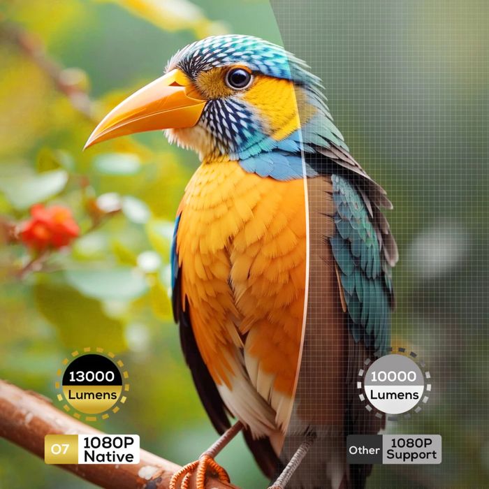 Proiector LED Akiyo O7, Wi-Fi, Bluetooth, Nou